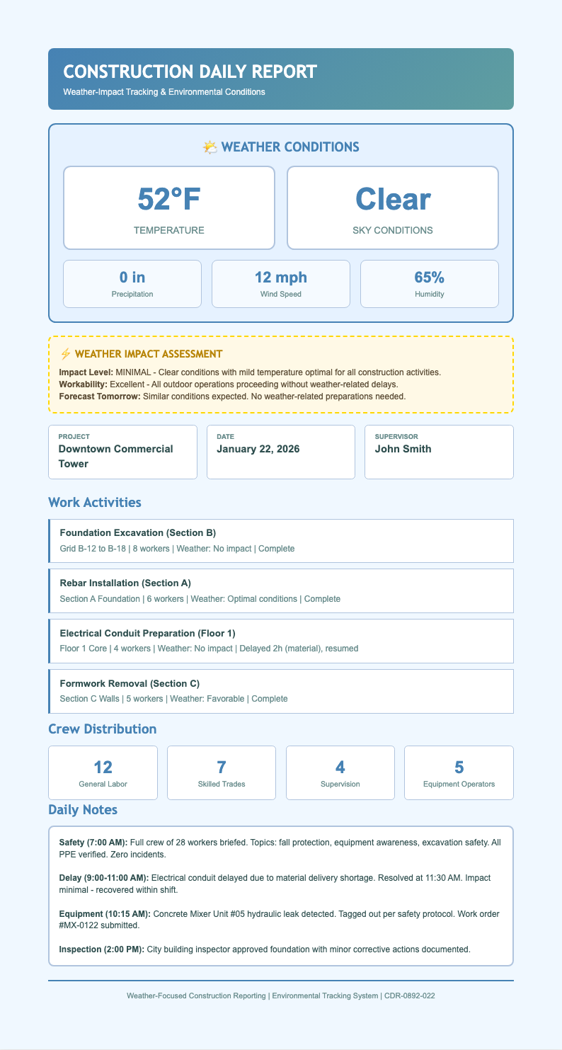 Weather focused construction report